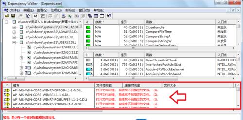 所有动态链文件所占用的资源