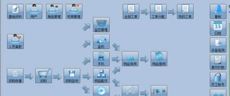 会贤电脑资产管理系统下载 6.71009 最新版